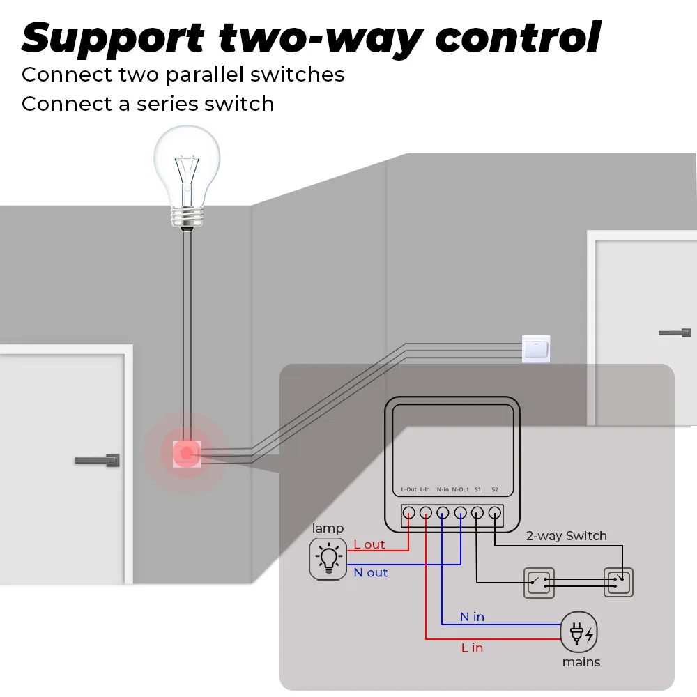 مفتاح ذكي صغير 16 أمبير من توي - مراجعة Home Automation Diy وسعره
