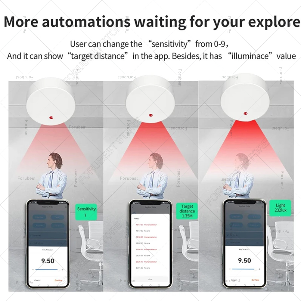 زيجبي واي فاي MmWave وجود الإن - مراجعة Home Automation Ideas وسعره